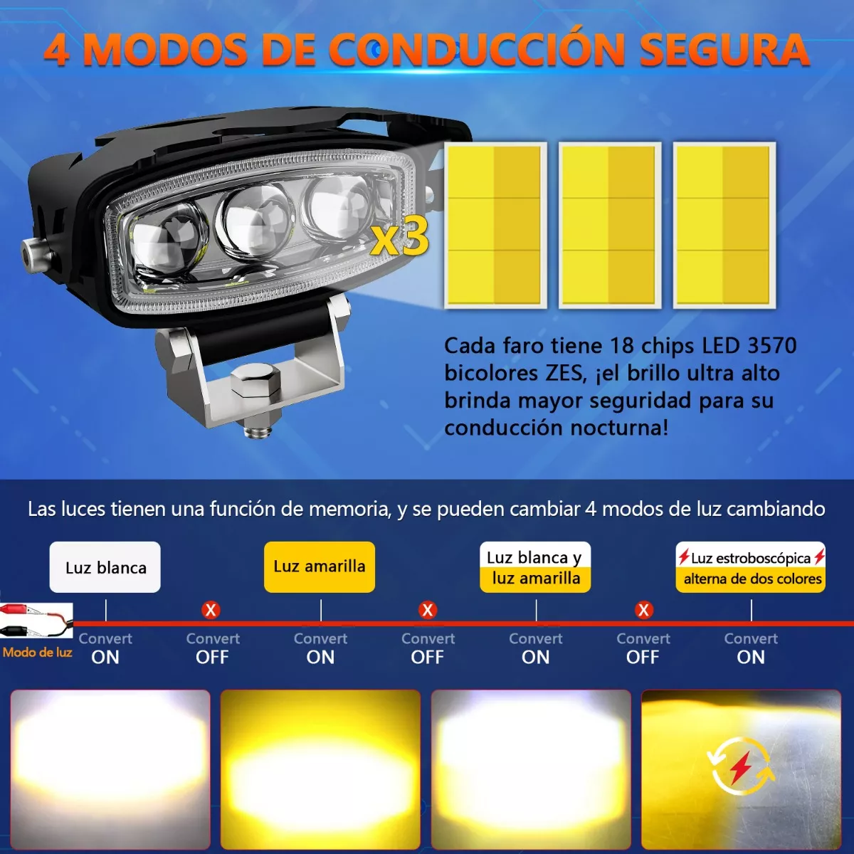 2pcs Faro Led Exploradoras Laser Lupa Estrobo Moto Auto 280w