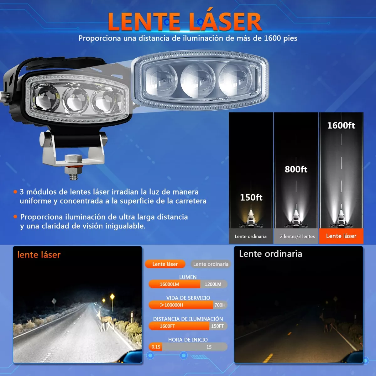 2pcs Faro Led Exploradoras Laser Lupa Estrobo Moto Auto 280w