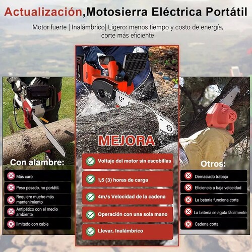 Motosierra Eléctrica Inalámbrica 12inch Moto Sierra Portatil