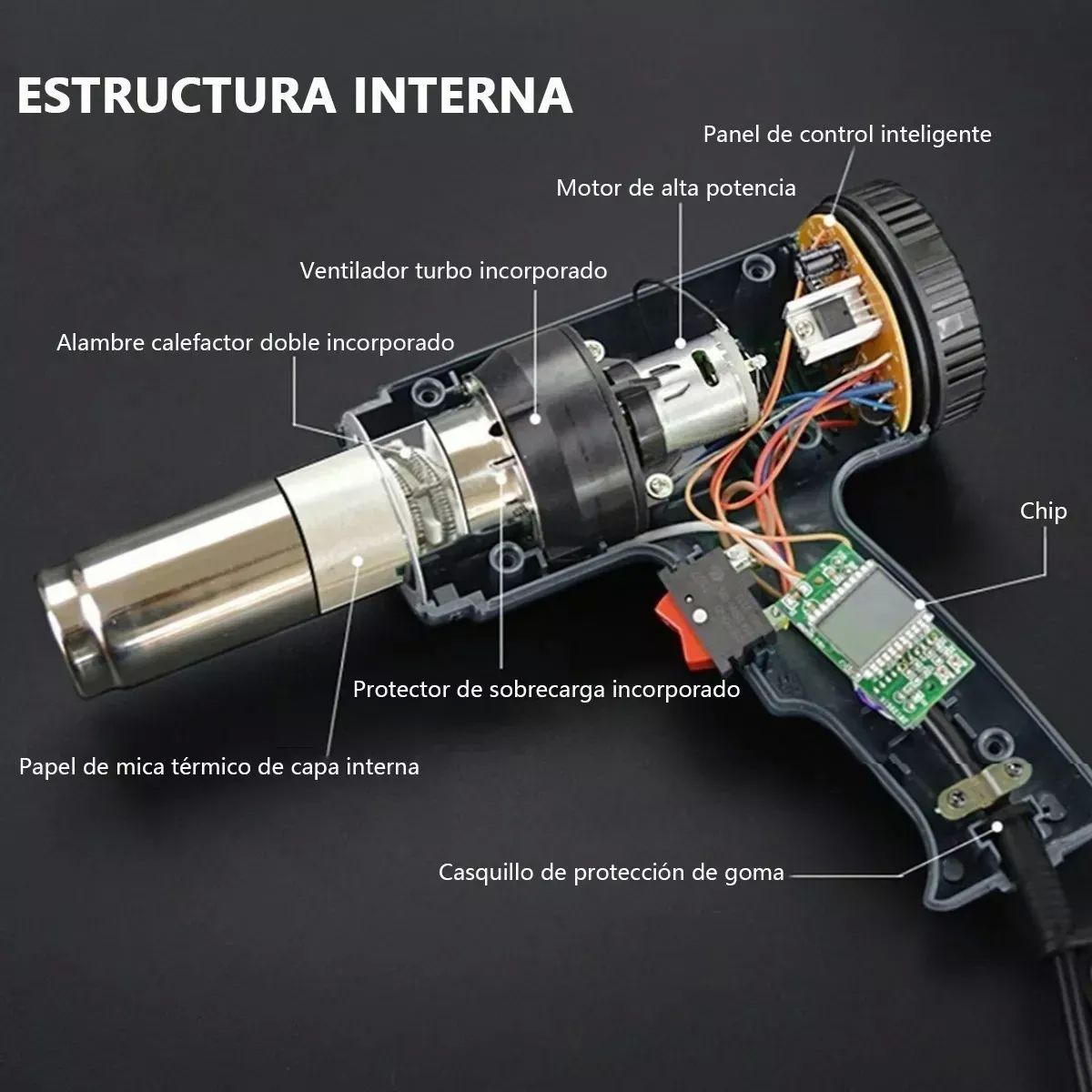 Pistola De Aire Caliente Ajustable Con Temperatura Constante