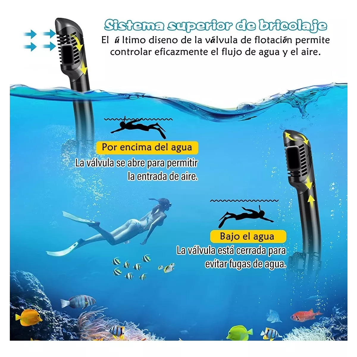 Gafas De Buceo Templado De Hd Snorkel Aletas Equipo De Buceo Negro