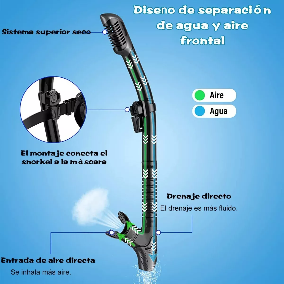 Gafas De Buceo Templado De Hd Snorkel Aletas Equipo De Buceo Negro