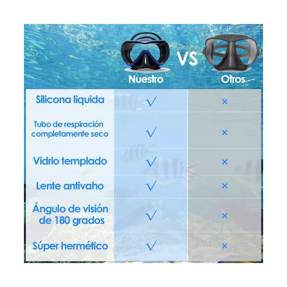 Lentes Snorkel Visor Para Buceo Silicona 180 Ajustable
