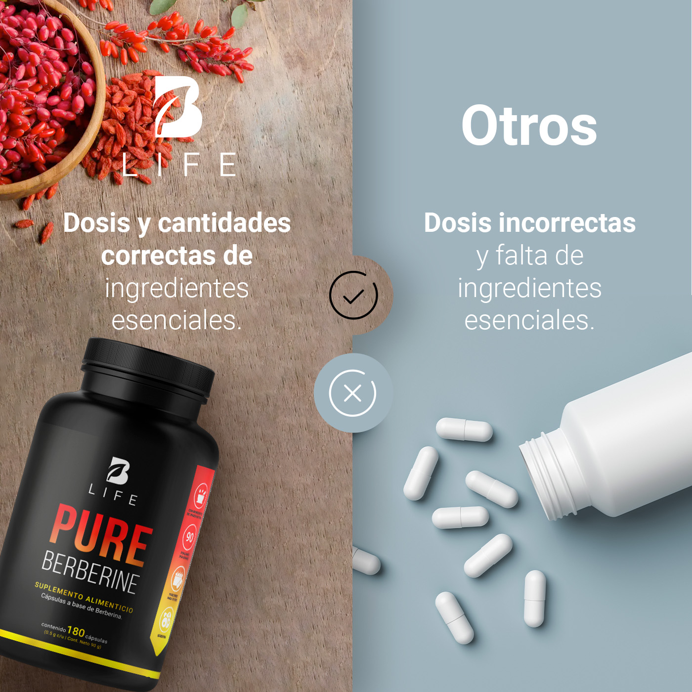 Berberina De 180 Cápsulas De 500mg. Pure Berberine. B Life