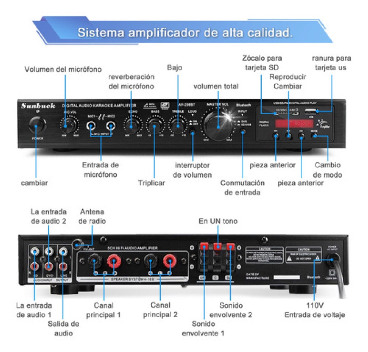 Amplificador De Audio Sunbuck Av-298bt De 5 Canales, 2000w Negro 