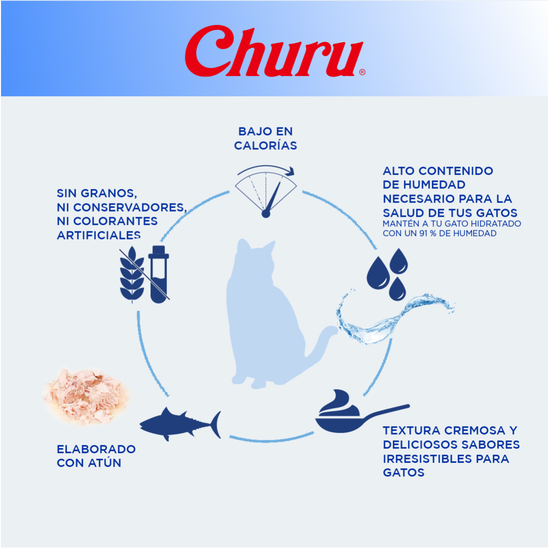 Inaba Churu Premios para Gato Sabor Atún, 6 Paquetes de 4 tubos
