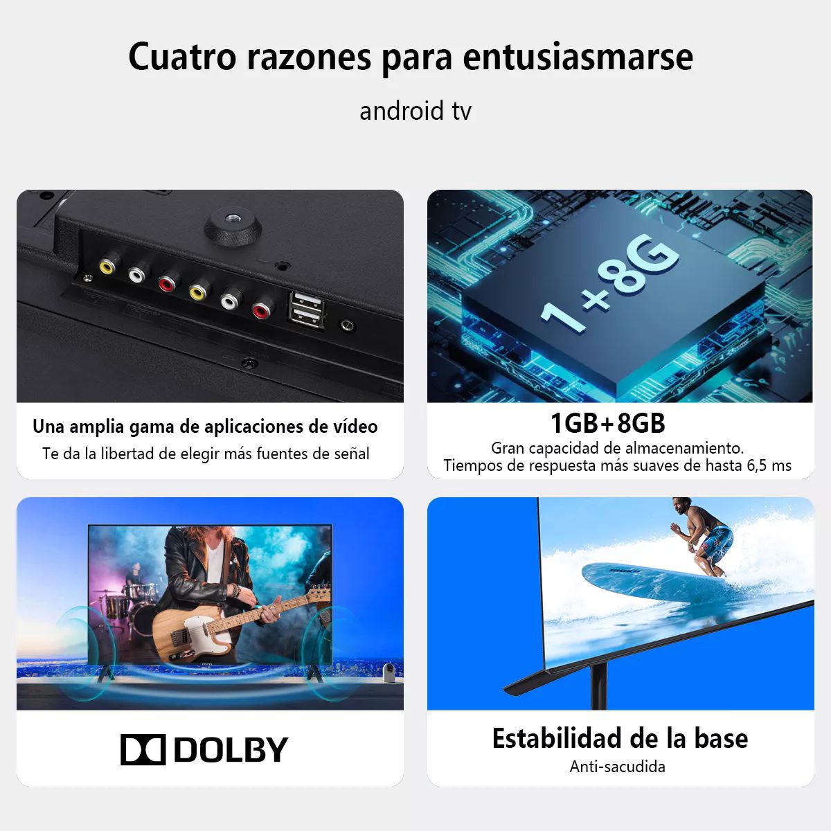 Smart TV Pantalla 32 Pulgadas Weyon Android TV LED HD 32WDSNMX 110V/240V