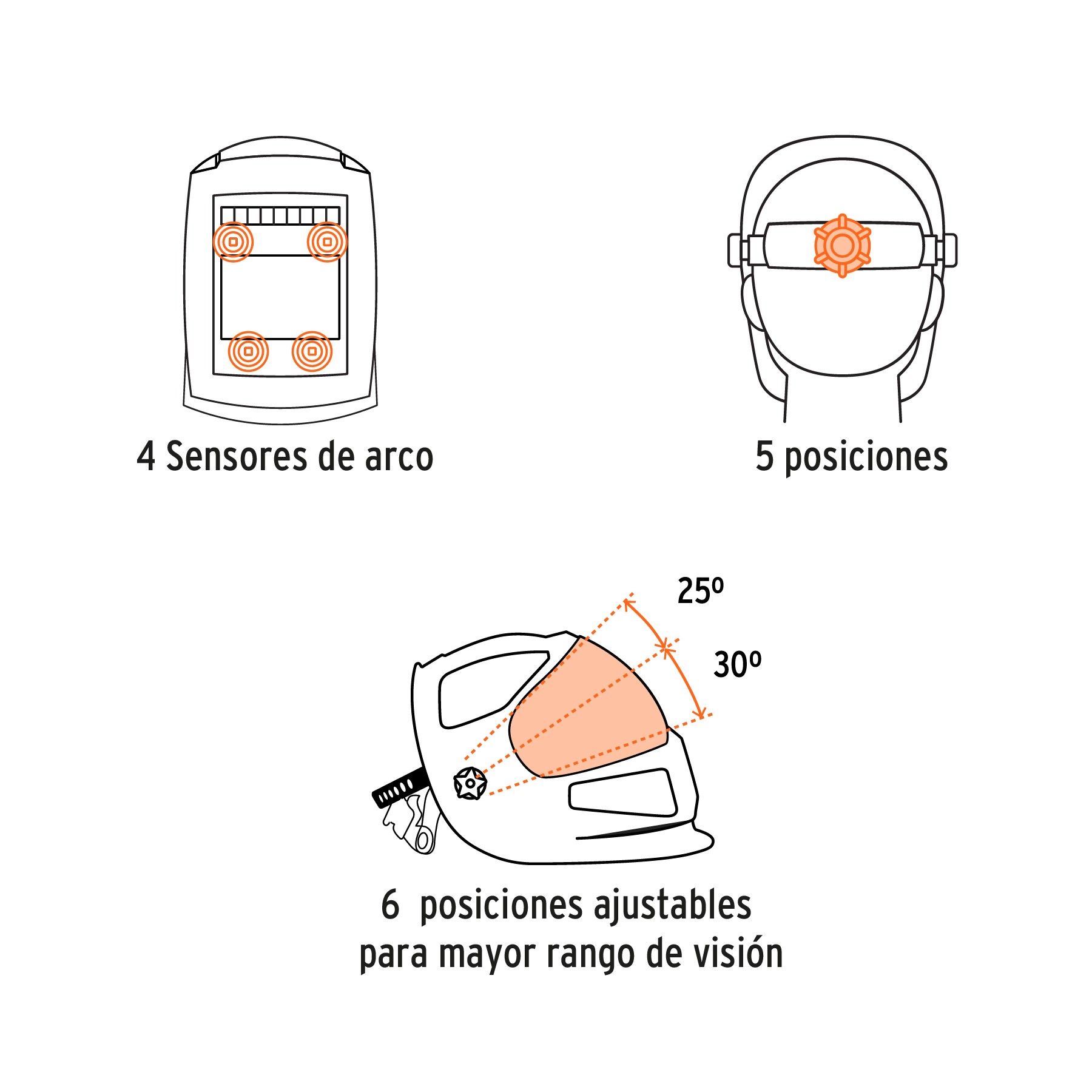 CARETA ELECTRÓNICA P/SOLDAR, PANEL DIGITAL, 9 A 13, EXPERT 14632