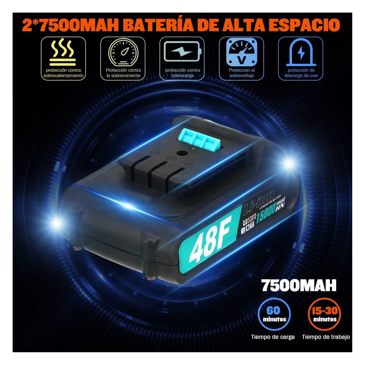 Soplador De Aire Electrica Inalámbrico Aspiradora 2 Baterías Verde Aqua