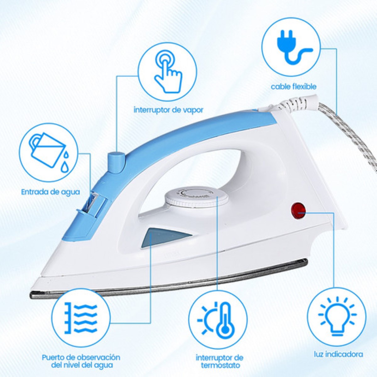 Plancha De Ropa Vapor Vertical Suela Antiadherente Ajustable Blanco/Azul