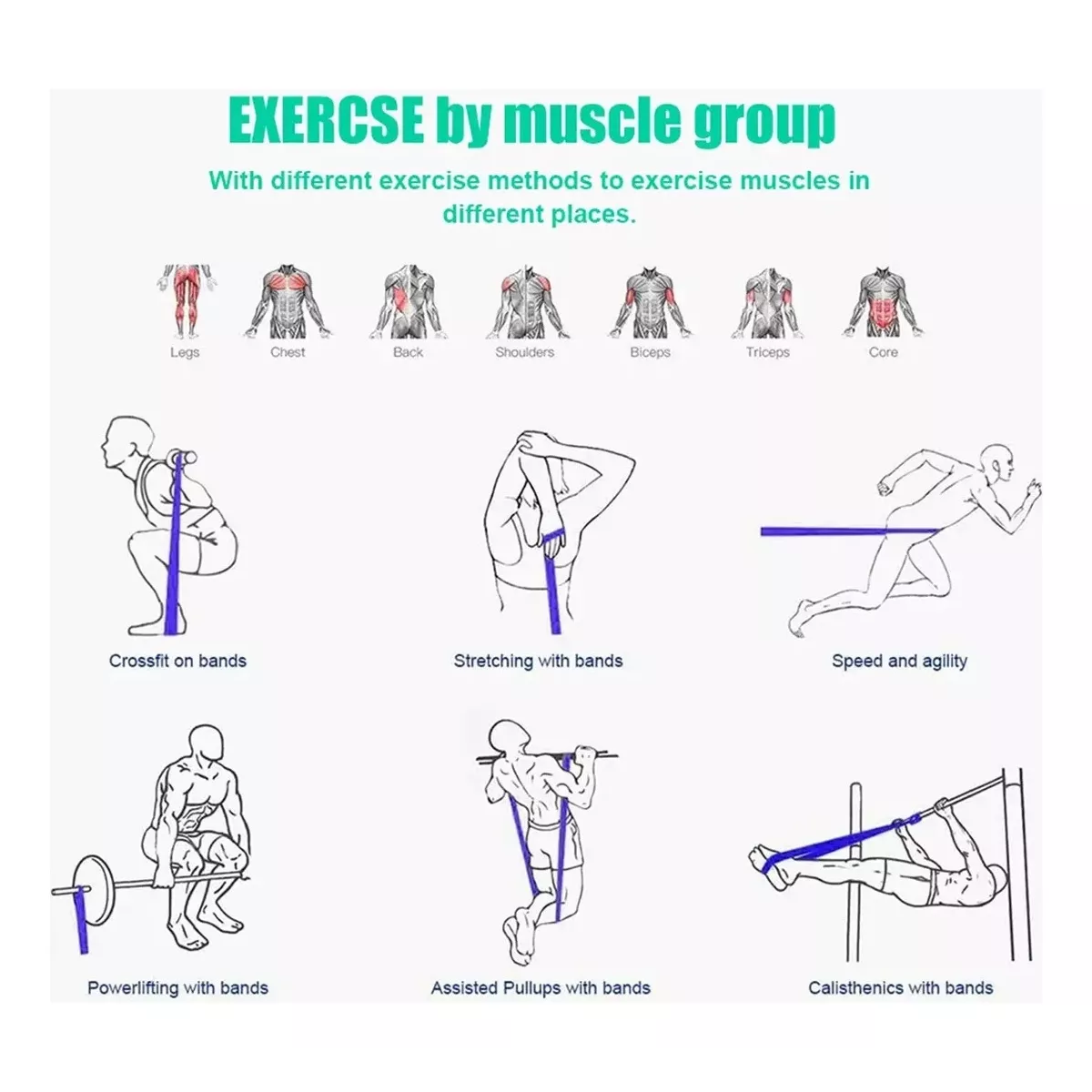 Set 5 Bandas Elasticas Ejercicio Liga De Resistencia Pull Up