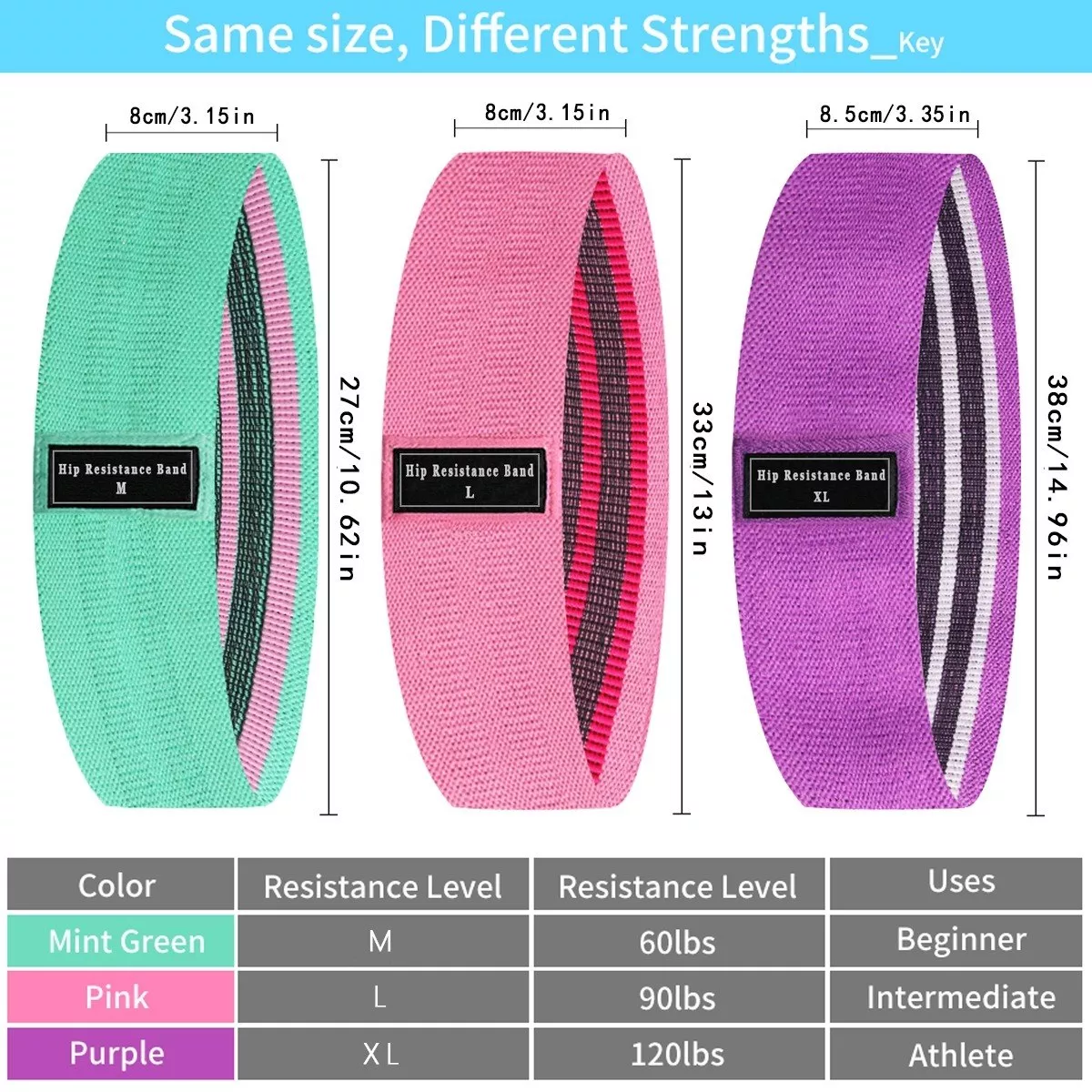 Kit Bandas Resistencia/ligas Ejercicio/banda Elastica 6Pzas