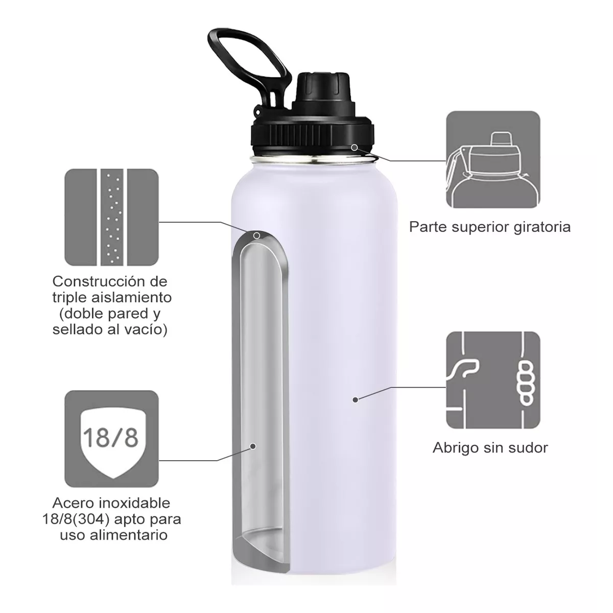 Termo Vaso-botella Acero Inoxidablecon Fría/caliente 40 Oz Blanco