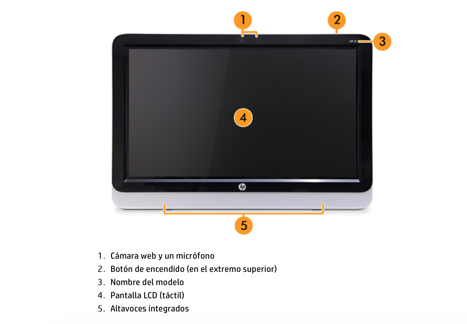 HP Only One (21-2025la ) / 2TB / 6GB RAM / AMD A4 (Reacondicionado Grado A)