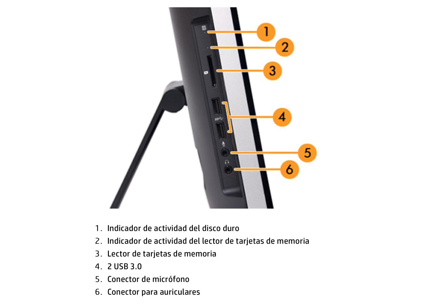 HP Only One (21-2025la ) / 2TB / 6GB RAM / AMD A4 (Reacondicionado Grado A)