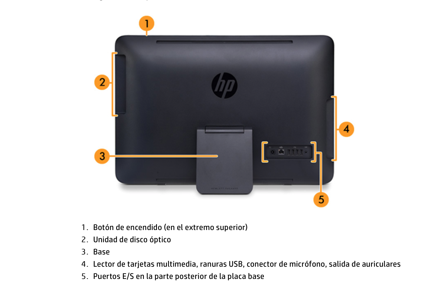 HP Only One (21-2025la ) / 2TB / 6GB RAM / AMD A4 (Reacondicionado Grado A)