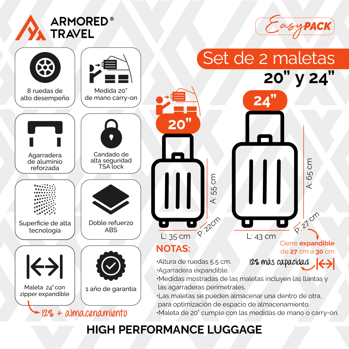 Maletas de viaje Rígidas set kit EASY PACK 2 piezas 24 con cierre expandible - 20 carry on de mano ABS doble calibre candado de alta seguridad TSA LOCK Armored Travel Ceniza