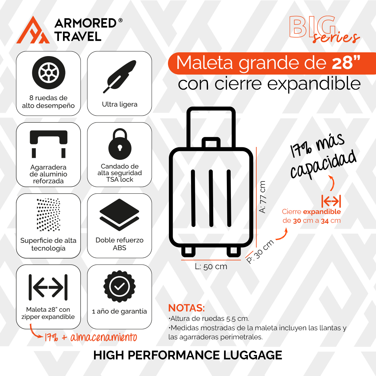 Maleta de viaje grande rígida BIG series 28 - 25kg con cierre expandible ABS doble calibre candado de alta seguridad TSA LOCK Armored travel Elephant
