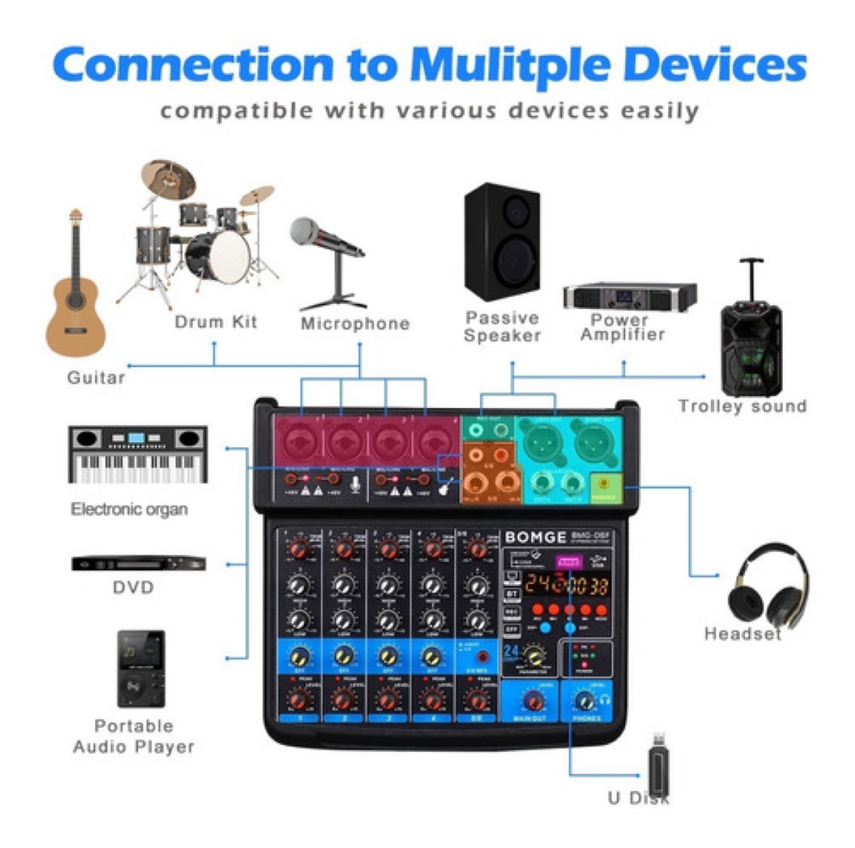Mezclador De Dj Bomge 06f De 6 Canales Usb /bluetooth/48 V/d Blanco