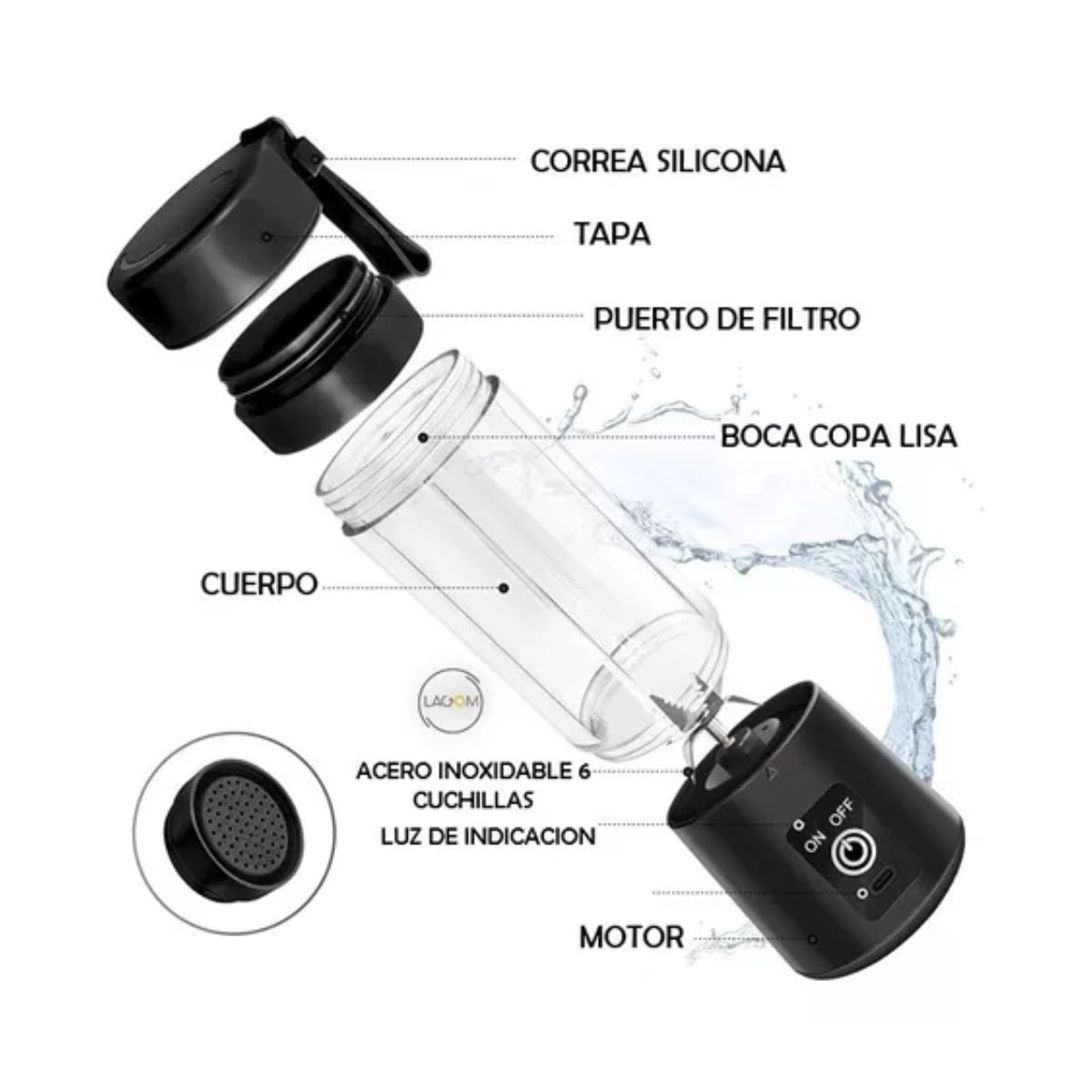 Licuadora Portatil Mini Exprimidor Negro 380ml