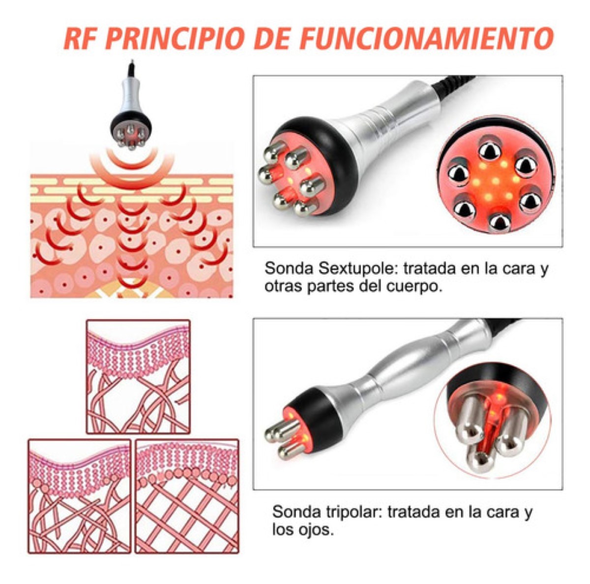 Máquina De Cosmetología Corporal Y Facial Belleza 5 Niveles Blanco