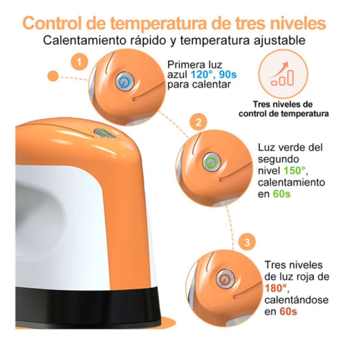 Plancha Sublimadora Mini Transfer Vinil Camiseta+24 Pegatina Naranja/Blanco/Negro