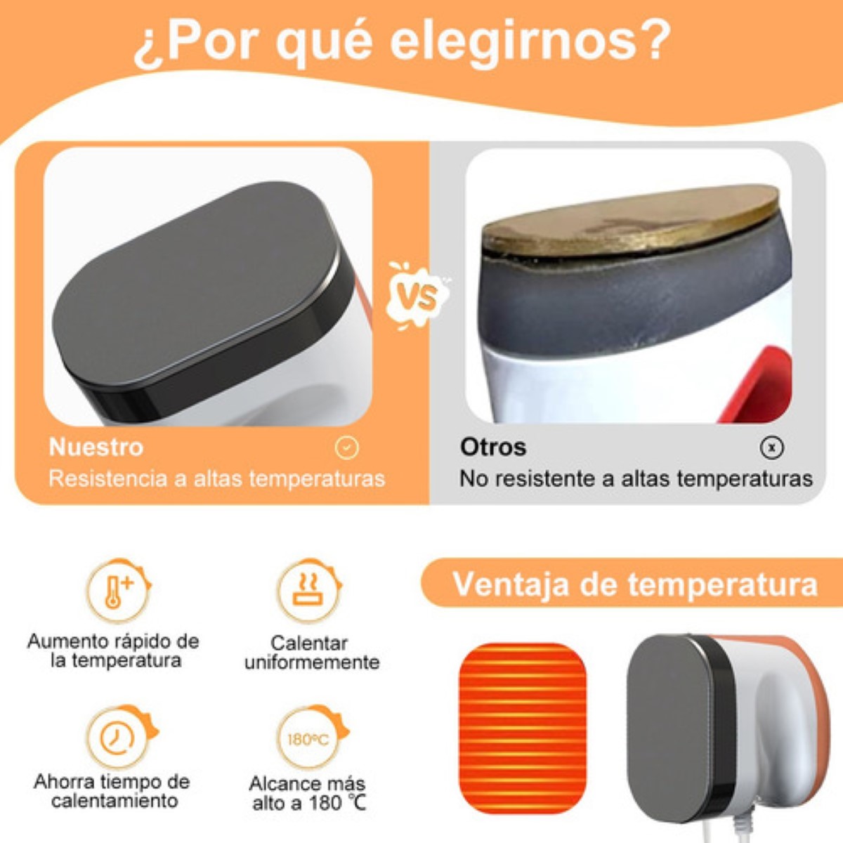 Plancha Sublimadora Mini Transfer Vinil Camiseta+24 Pegatina Naranja/Blanco/Negro