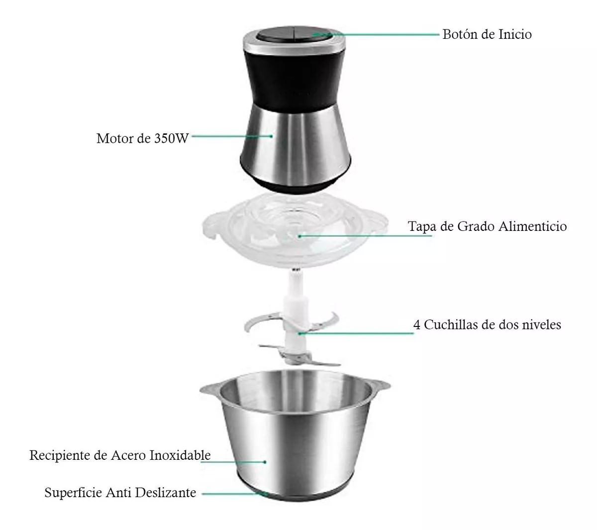 Procesadora De Alimentos Picadora De Carne/verduras 2l 350w.
