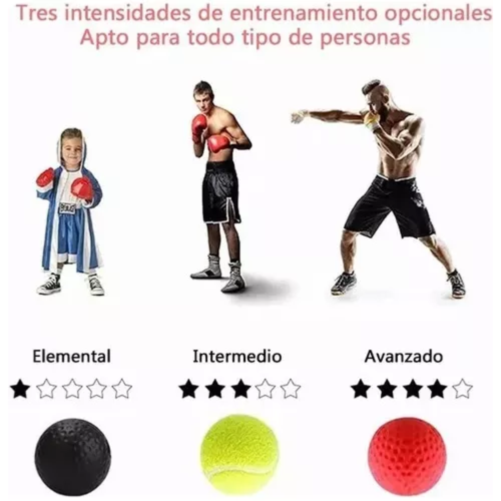 Pelota De Reacción