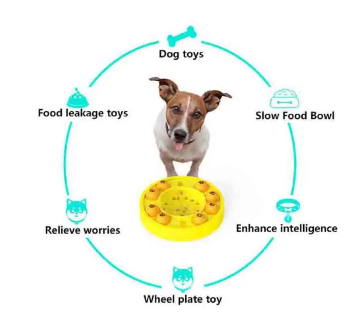 Juguete Rompecabezas para Mascotas, Tazón y Juguete Interactivo para Perros