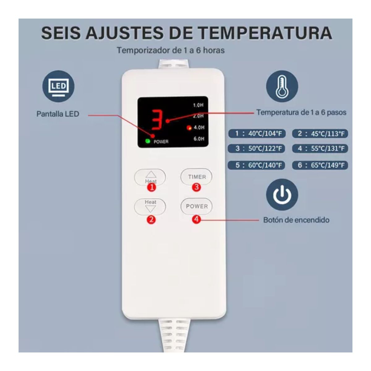 Almohadilla Termica, Cojin Termico Electrico Fisioterapia Azul