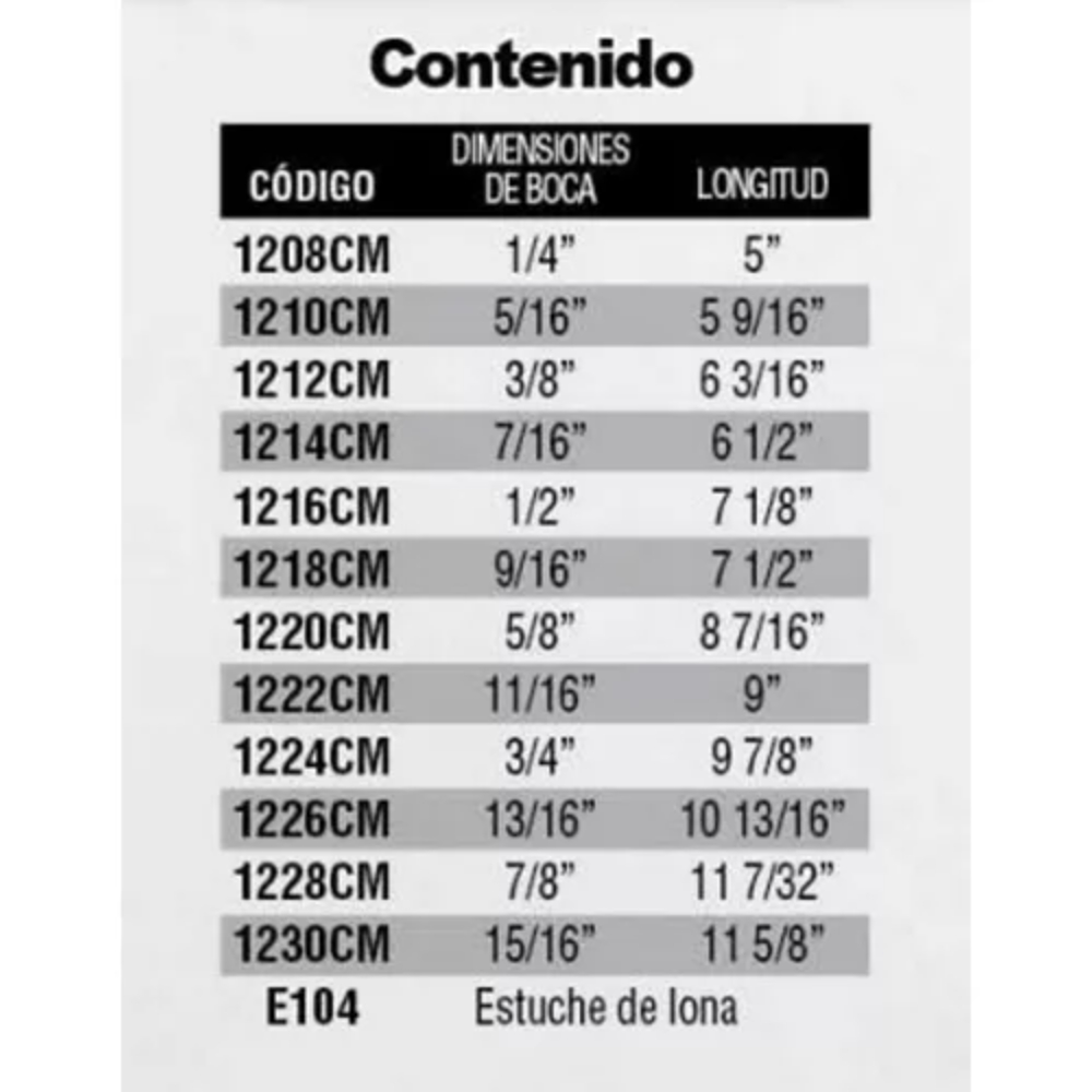 Juego 12 Llaves Combinadas Matraca Pulgadas Acero Urrea