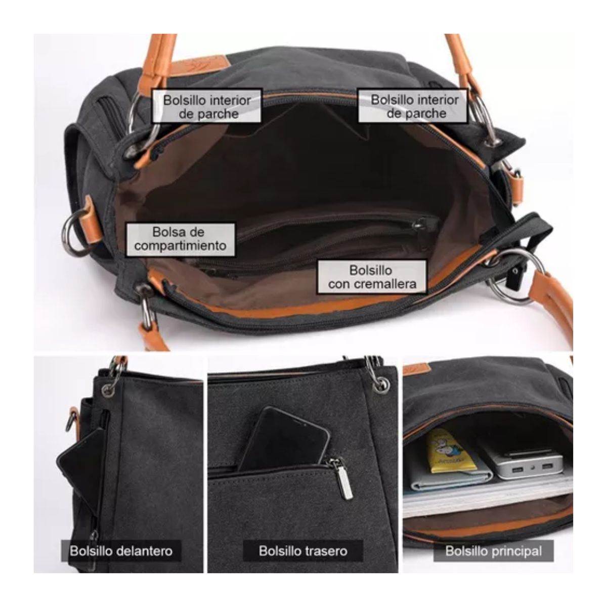 Bolso Multifuncional De Lona De Gran Capacidad Para Mujer Negro/cafe
