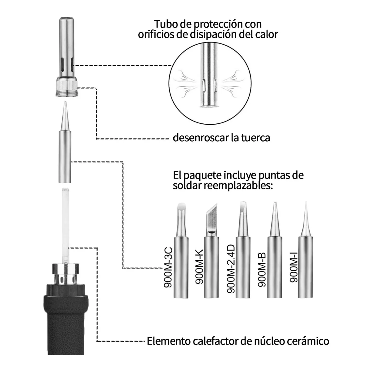 Kit De Soldador Eléctrico C/herramientas, Puntas, Multímetro