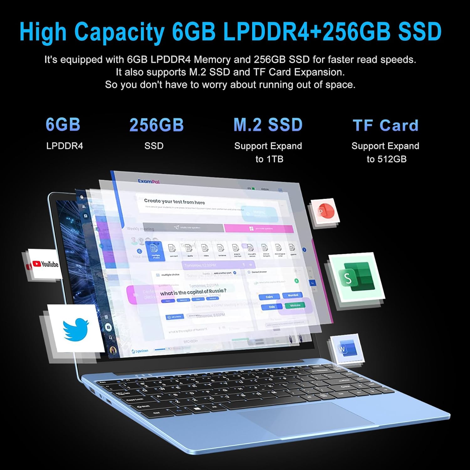 Laptop Portátil de 14 pulgadas, 6 GB, RAM 256 GB, SSD, Celeron 4020, Win 11, Full Metal 2.4GHDMI, 1920 x 1080 Azul