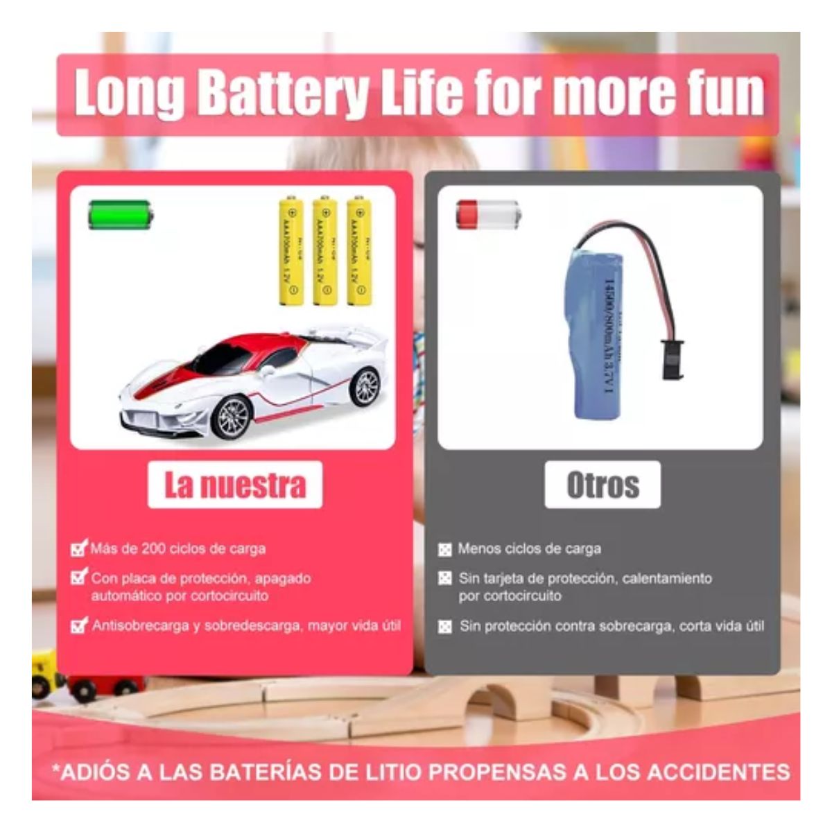 Carros De Control Remoto Recargable Juguetes Negro