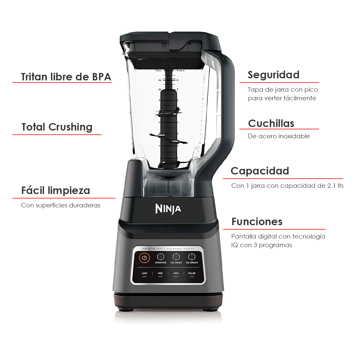 Licuadora Profesional Plus con 3 programas Auto-iQ - Ninja BN701 Reacondicionado Grado A