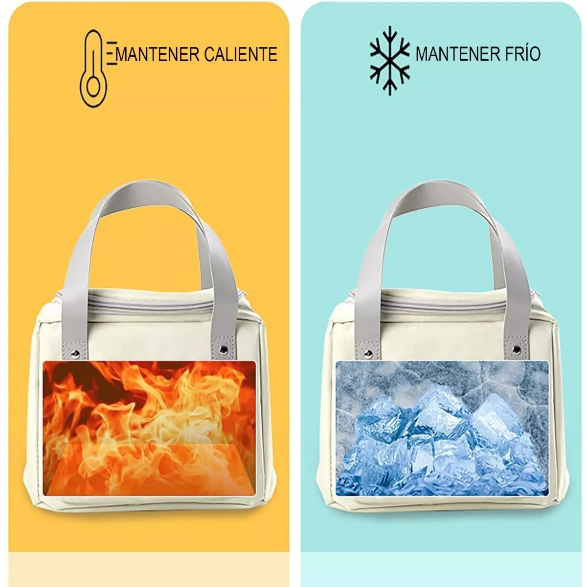 Lonchera Termica Portátil Bolsa Del Almuerzo Frío Y Calor Beige
