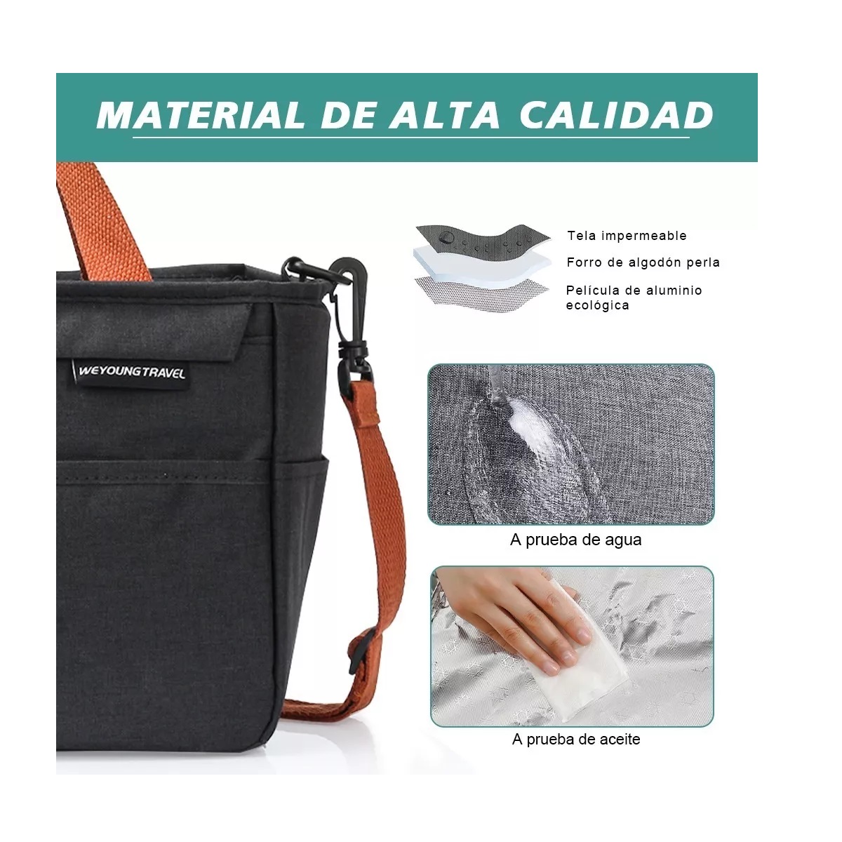 Bolsa Lonchera Termica Moderna Gran Capacidad, Frío Y Calor Negro