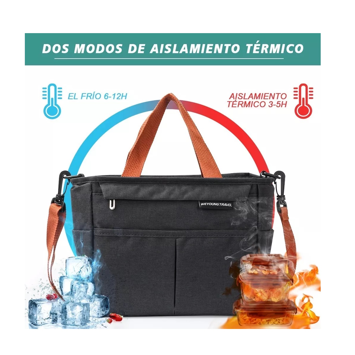 Bolsa Lonchera Termica Moderna Gran Capacidad, Frío Y Calor Negro
