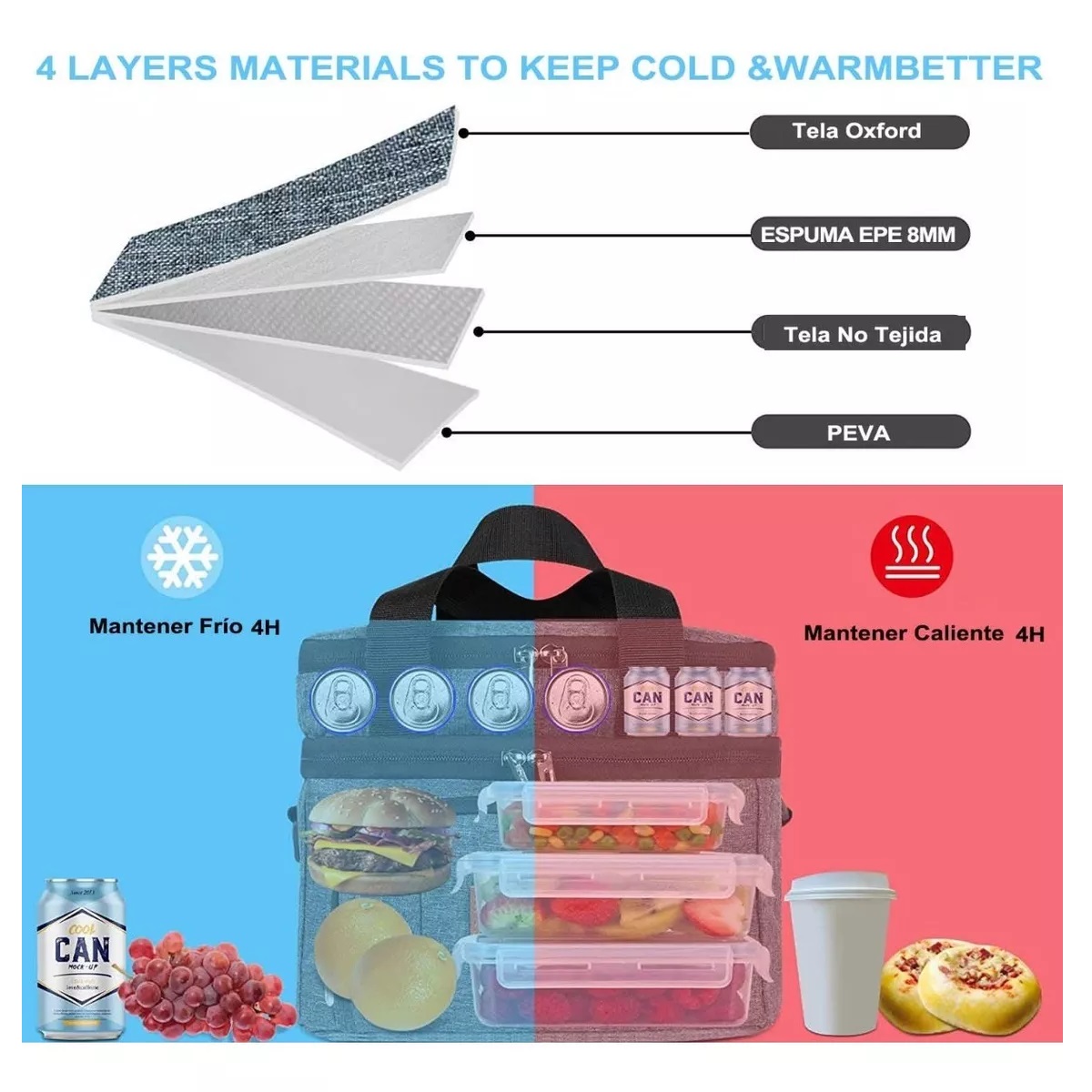 Loncheras Térmica De Doble Capa Bolsa De Almuerzo Portátil Gris