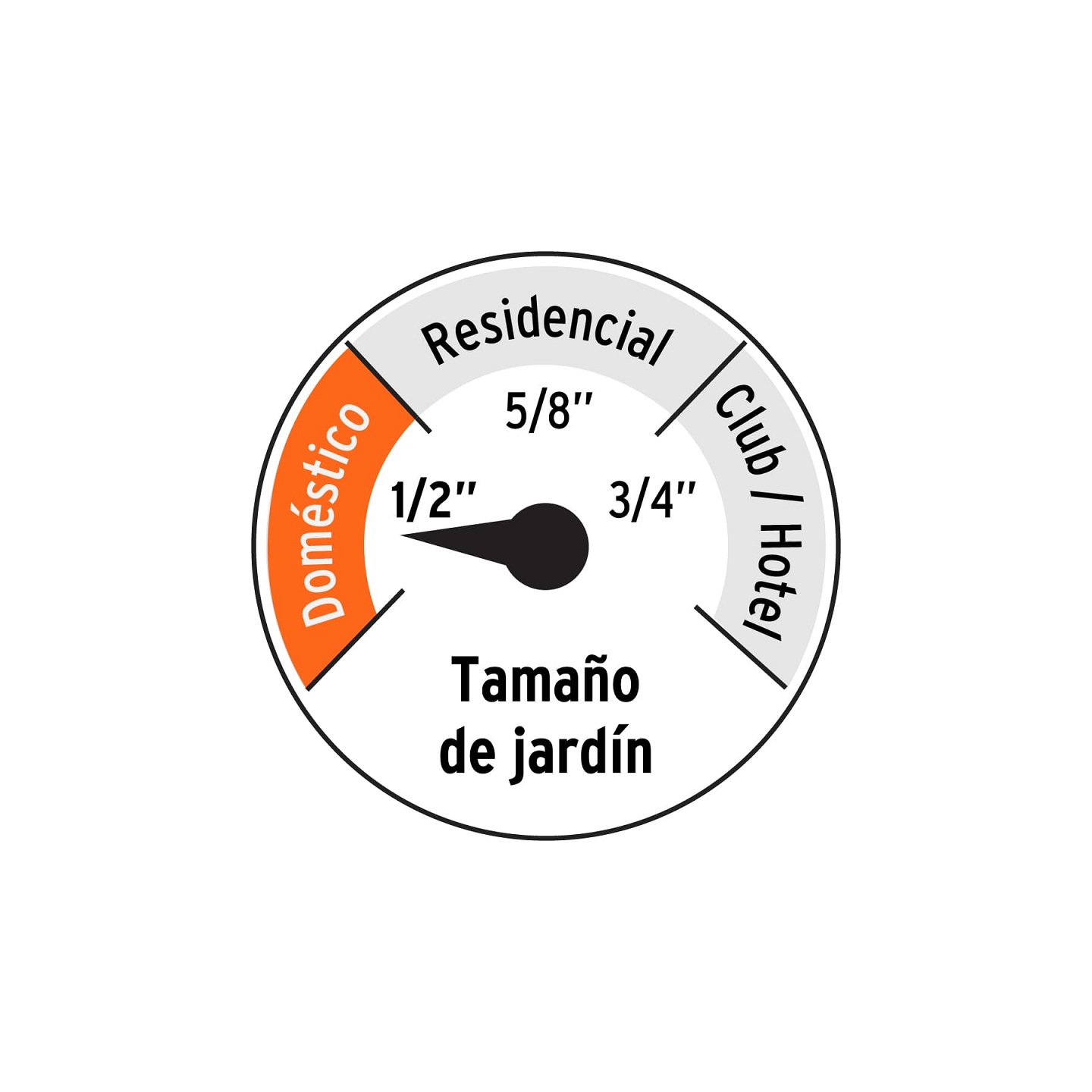 Manguera 1/2' Super Reforzada 4 Capas conexiones metal 25m 19793 Color Rojo