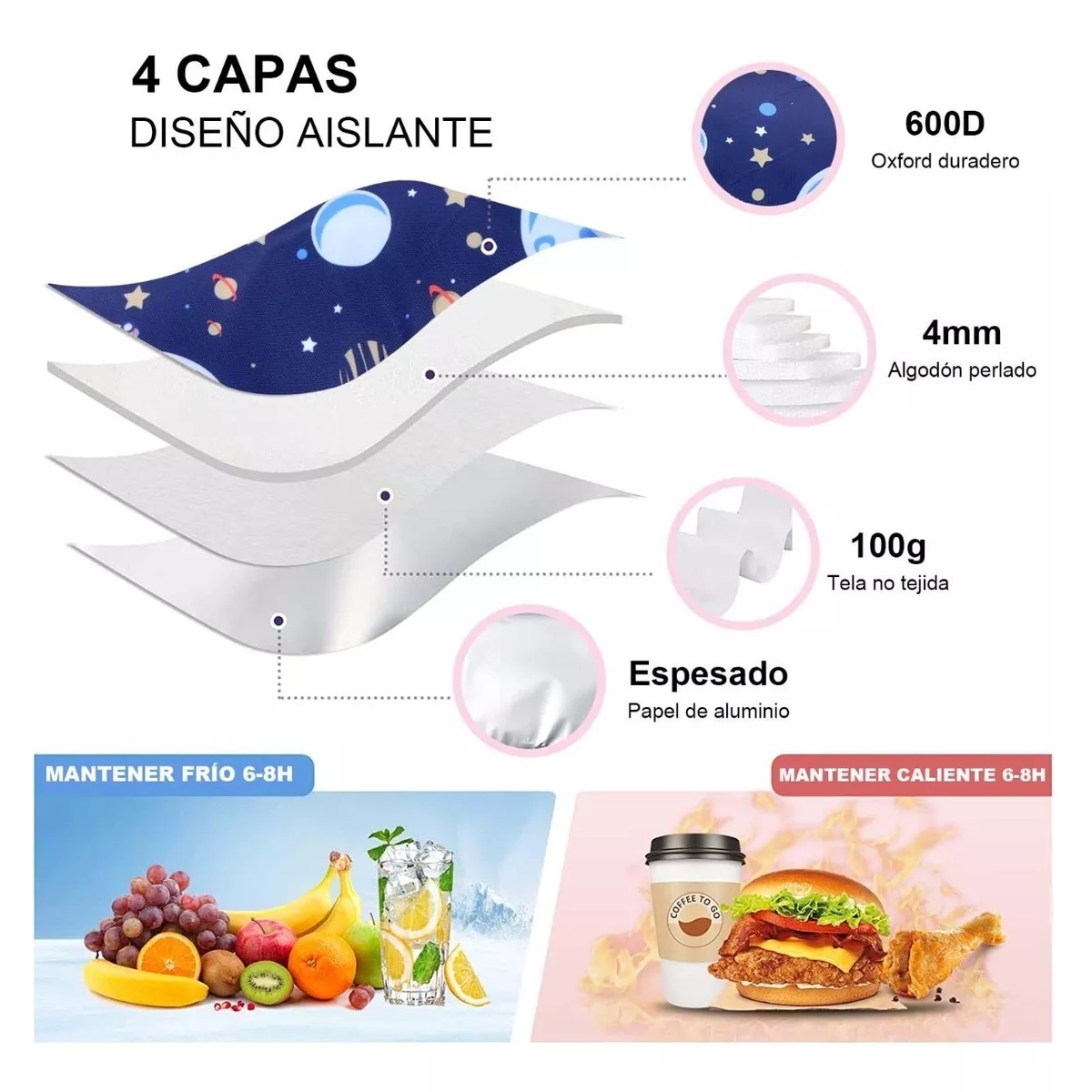 Lonchera Térmica Doble Bolsa De Almuerzo Hombro Para Niños Azul Oscuro