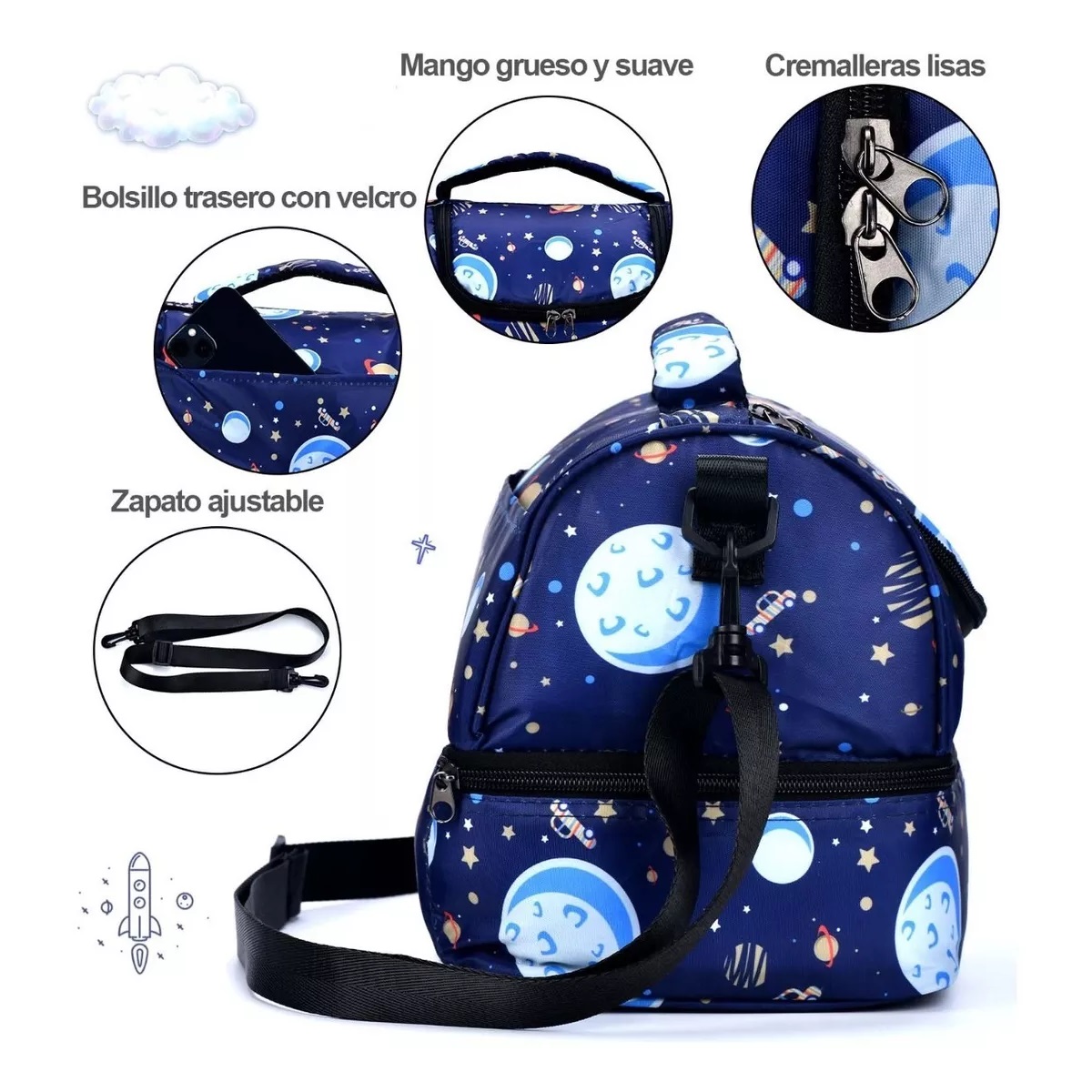 Lonchera Térmica Doble Bolsa De Almuerzo Hombro Para Niños Azul Oscuro