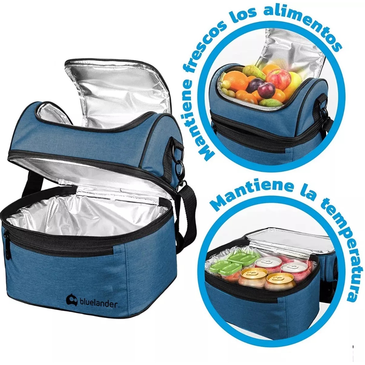 Bolsa De Almuerzo Lonchera Térmica Portátil Y Gran Capacidad Azul