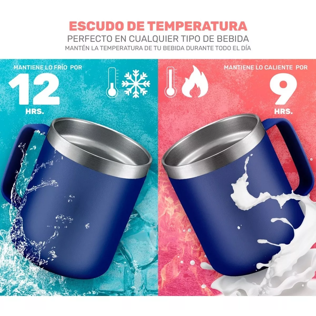 Taza Para Café - Doble Capa Antiderrame Multifuncional 12oz Azul Fuerte