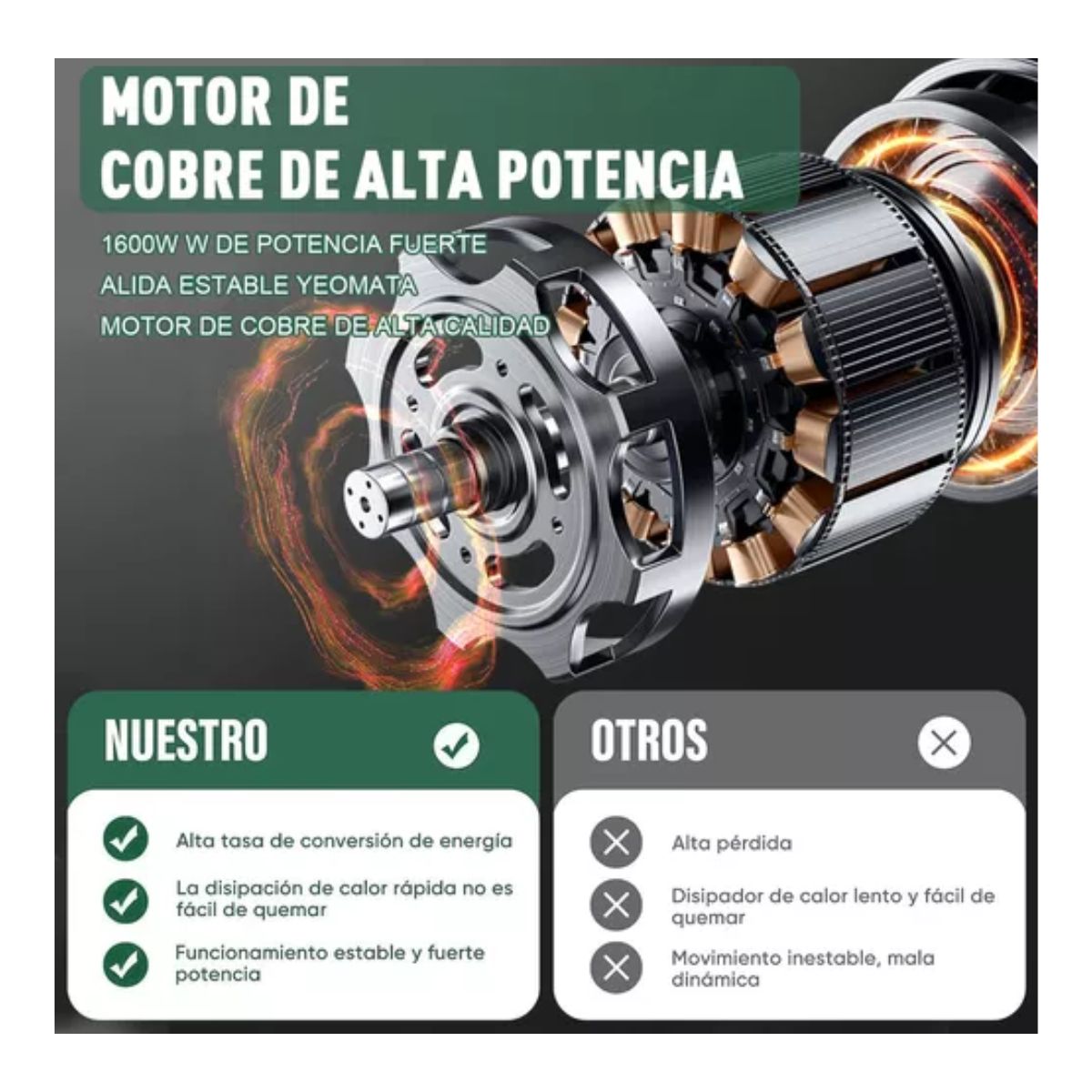 Taladro Rotomartillo Cincelador Perforador Sds Demoledor NEGRO/VERDE