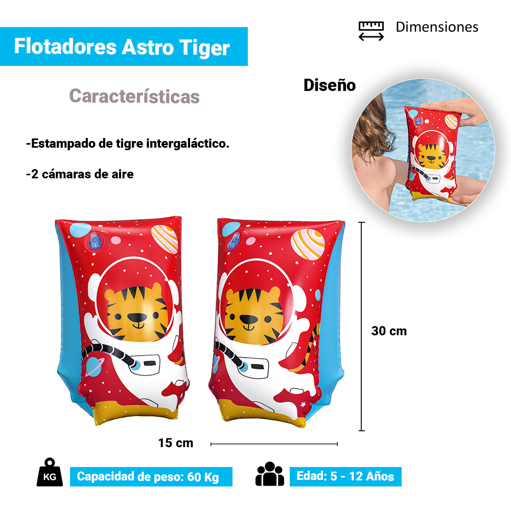 Flotis Flotadores Para Niños Inflables Salvavidas Infantil
