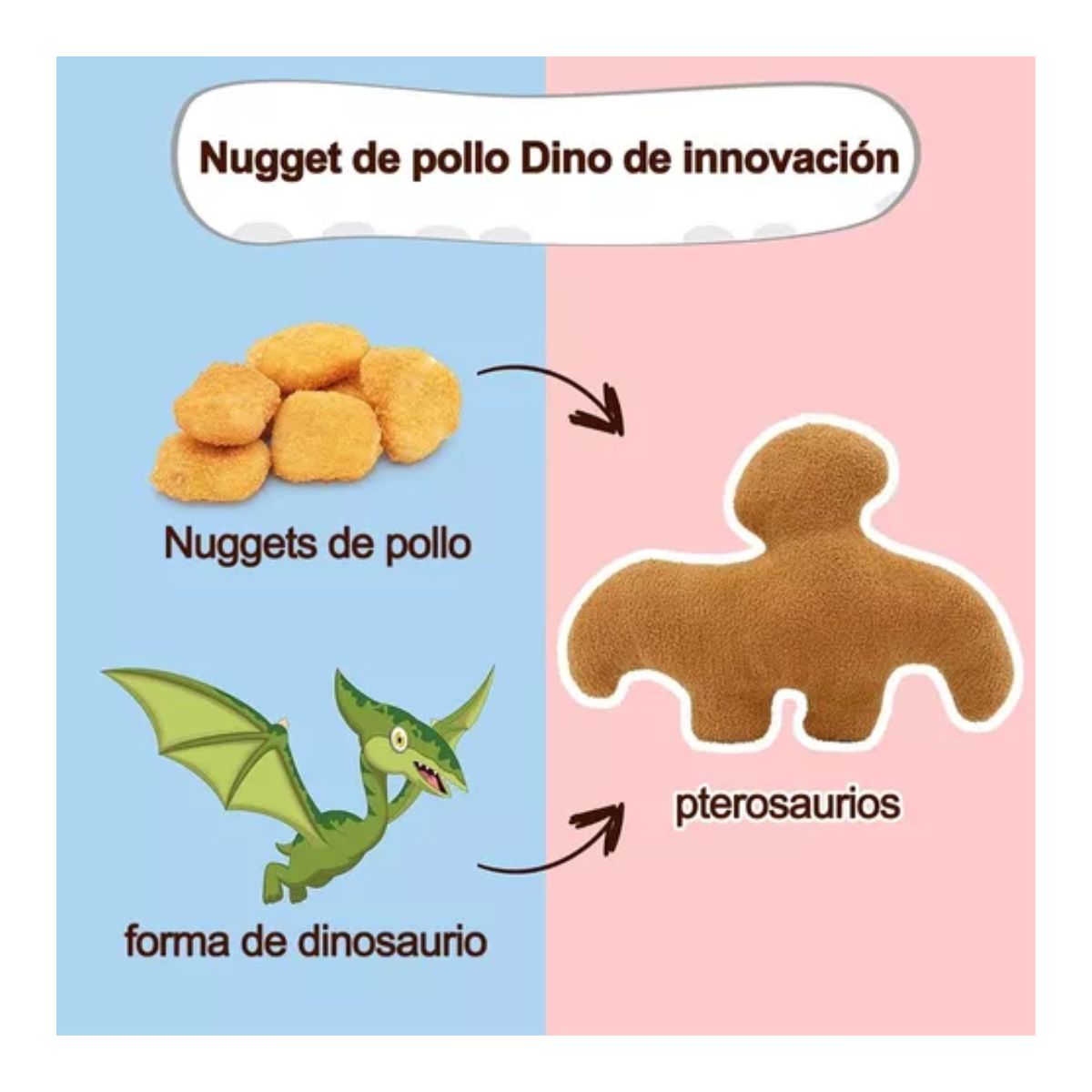 Juguete De Peluche , Dinosaur Chicken Nugget Peluche Muñeca cafe