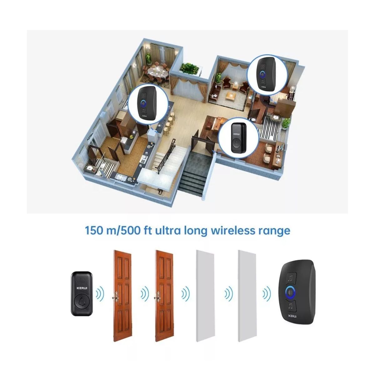 Timbre Inalámbrico Impermeable Con 1 Transmisor/2 Receptores negro